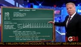 1620618570186