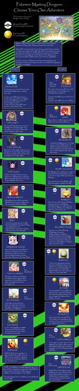 pmd3