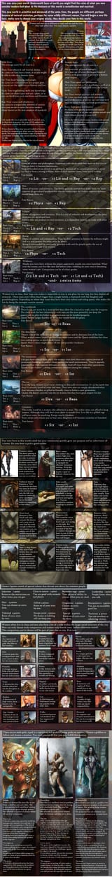 Girl Power CYOA