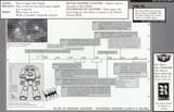 3e Codex SM history