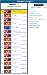 2025-06-21 14_21_15-Standard event - MTGO Challenge 32 @ mtgtop8.com - Brave