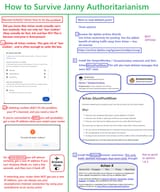 anon-survival-guide - v2