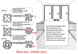 doors