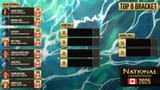 leaf top 8