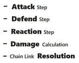 anatomy of a chain link
