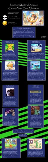 pmd6