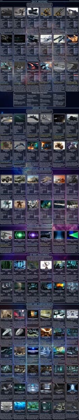 Star Dust 3