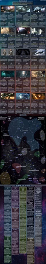 Star Dust 5