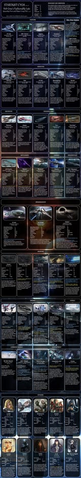 Star Dust Powercreep DLC 1-5