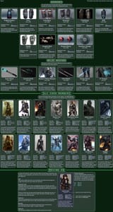 Star Dust SotS DLC 2