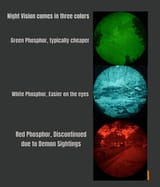 nightvision