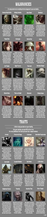 Boon of Mutation CYOA #2