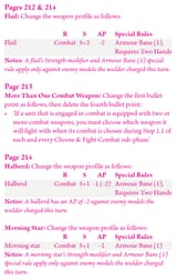 weapon rules
