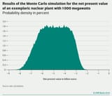 nuclear-power-plant