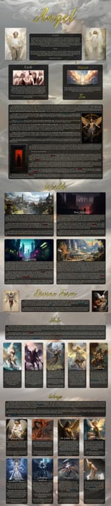 Angel p1 CYOA v1.3