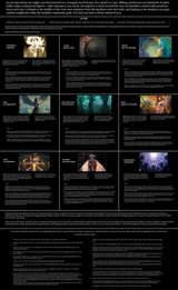 Disciples CYOA