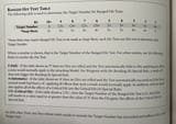 snap shot table