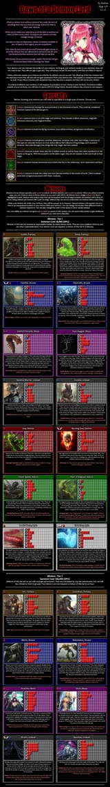 Dawn of a Demon Lord pg3