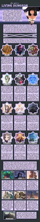 So you&#039;re a Living Dungeon V2 P1