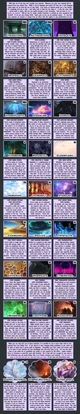 Living Dungeon (revised) 2 - 1726625110995601