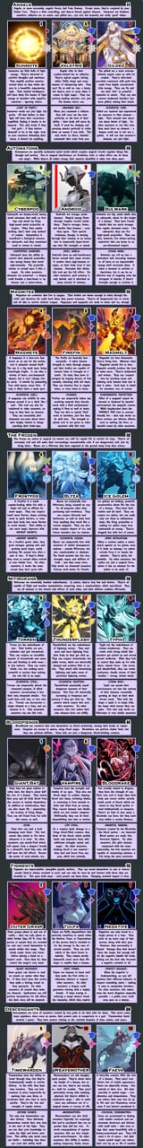 Living Dungeon (revised) 8 - 1726625511912826