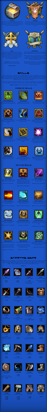 leveling system pg2 CYOA v2