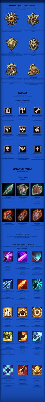 leveling system pg3 CYOA v2