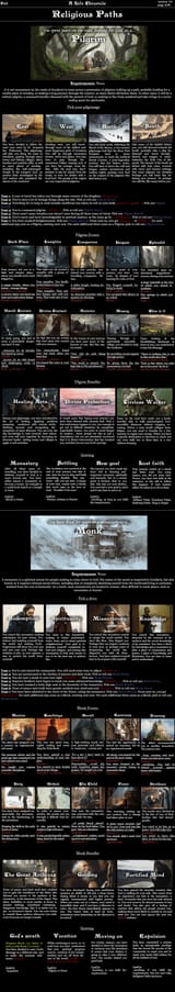 A Life Chronicle pg3 CYOA v1