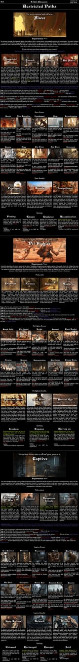 A Life Chronicle pg17 CYOA v1