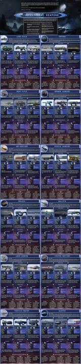 Apocalypse p2 CYOA v1.1.0