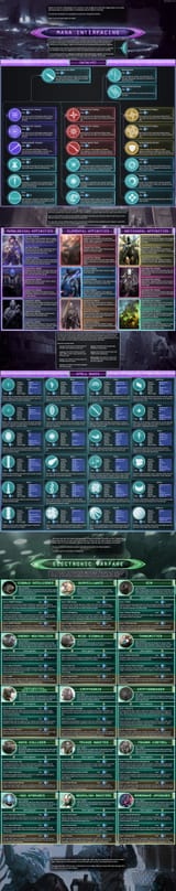 Apocalypse p3 CYOA v1.1.0