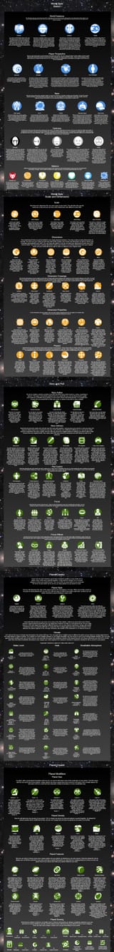 Of the Stars 2-5 World Creation