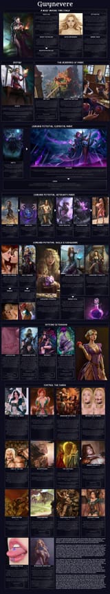 The Witcher CYOA image build