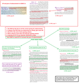 how-to-award-xp-in-2e (v4)