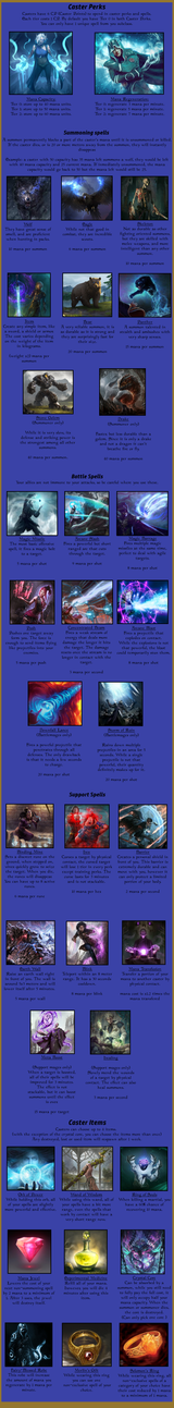 The Reckoning 2