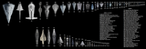 Ship Scale Imps &amp; Rebs with shipnames
