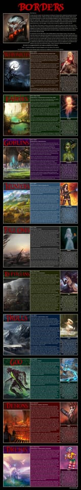Vampire King pg3 CYOA