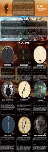 Rise (desert) Page 3 CYOA