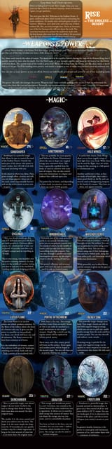Rise (desert) Page 4 CYOA