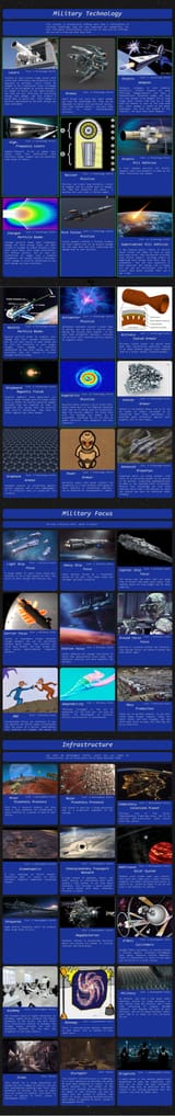 UE2_Guarantees