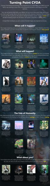 Turning Point CYOA