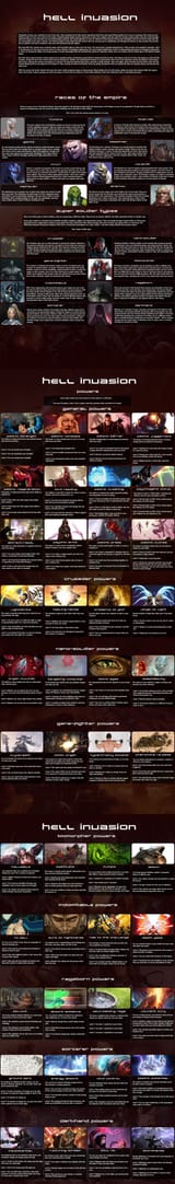 Hell Invasion page 1-3