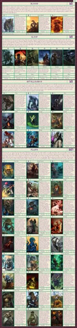 She Turned Me Into a Newt pg03 CYOA