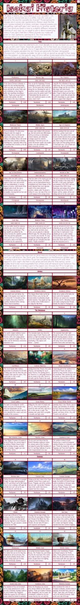 Isekai Historia pg1 CYOA