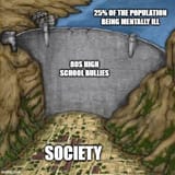 Bring Back Bullying