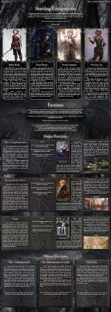 After the Merge pg04 Comps Factions CYOA v1