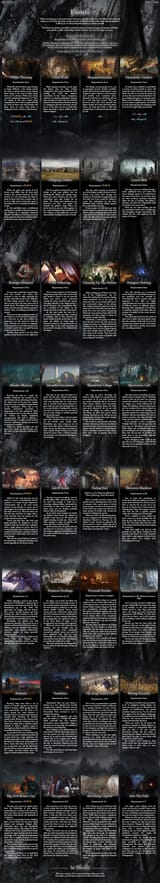 After the Merge pg05 Events CYOA v1
