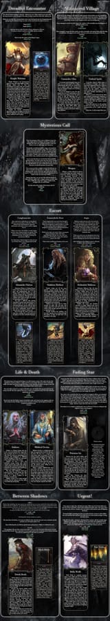 After the Merge pg07 Outcomes2 CYOA v1