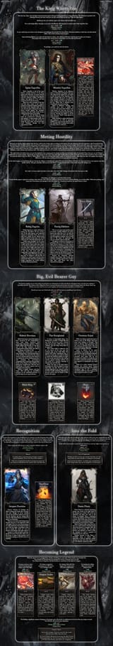 After the Merge pg09 Outcomes4 CYOA v1