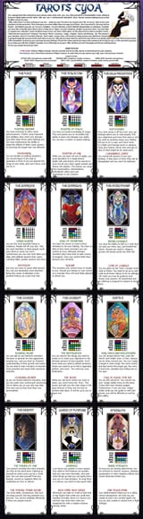 Tarots pg1 CYOA v1.1